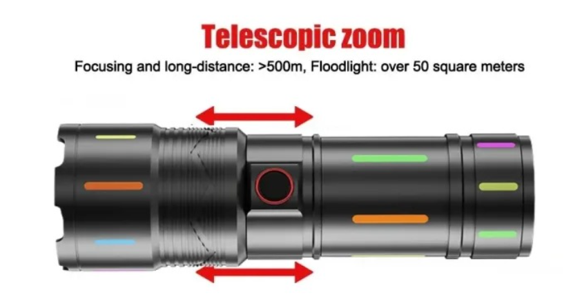 High Power White Laser LED Flashlight with Luminous Strips 3000 Meter Long-Range TYPE-C Rechargeable Zoomable Camping Lamp